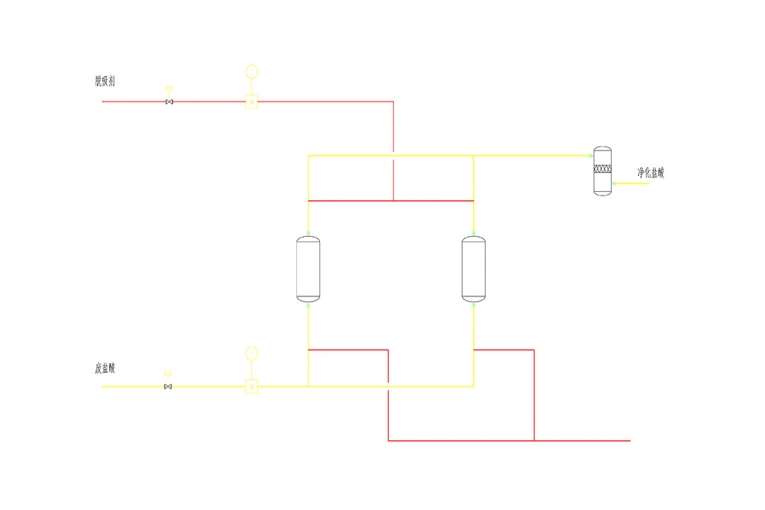 副产盐酸净化系统