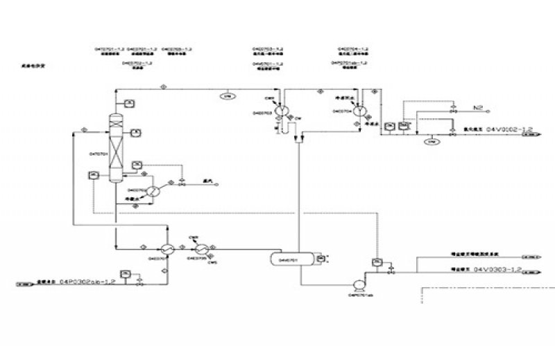 HCI conventional decantation system